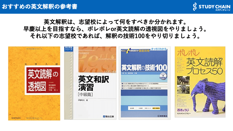 おすすめの英文解釈の参考書の図解