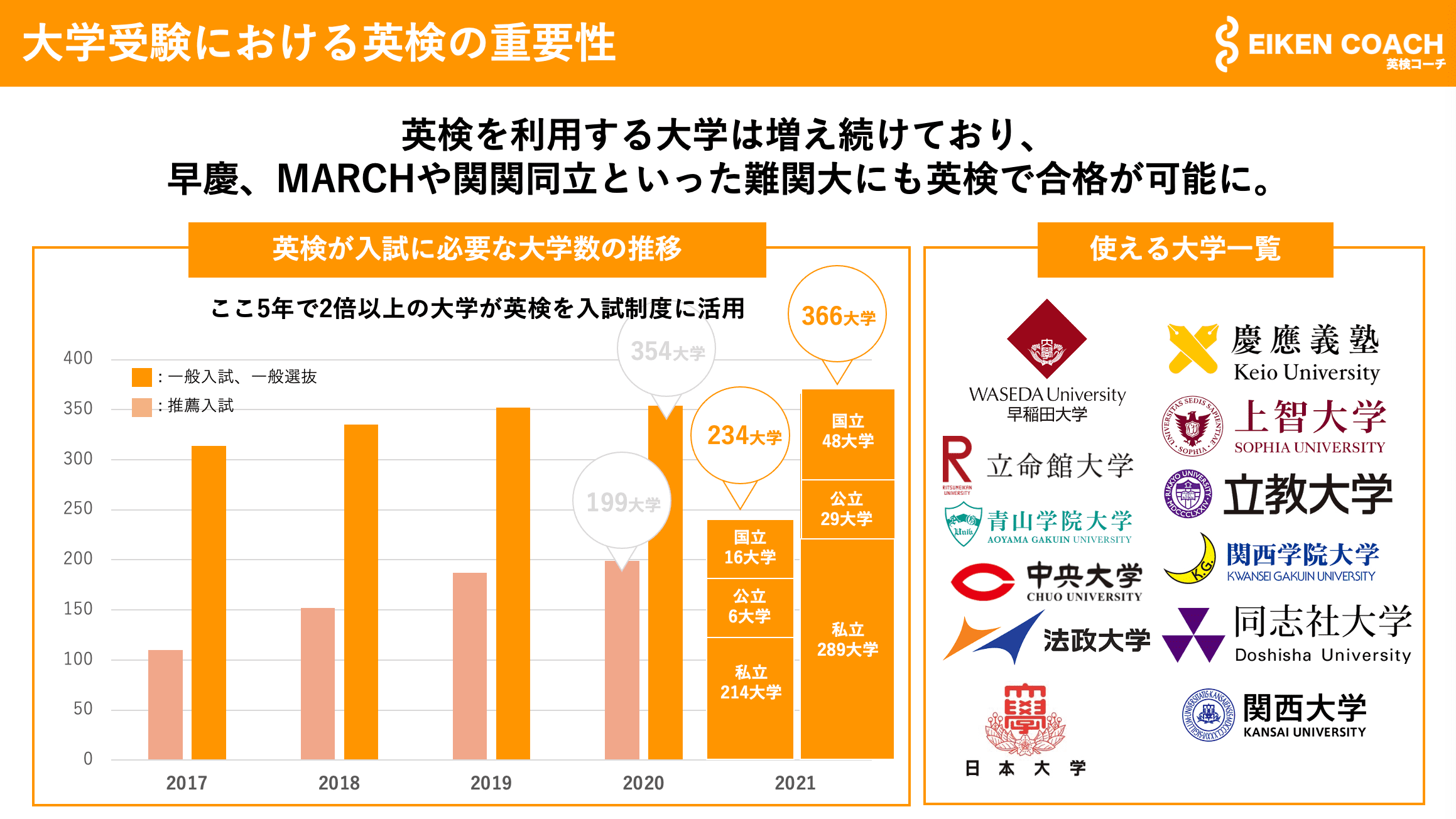 英検準一級のレベルと難易度を徹底解説！TOEICとの比較も紹介