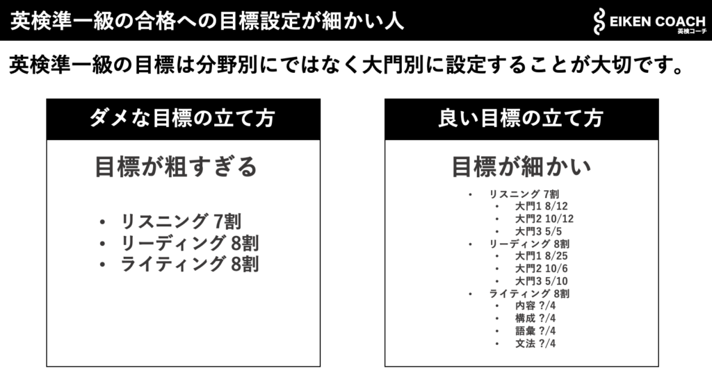 英検®️準一級に受かりやすい人の特徴の図解