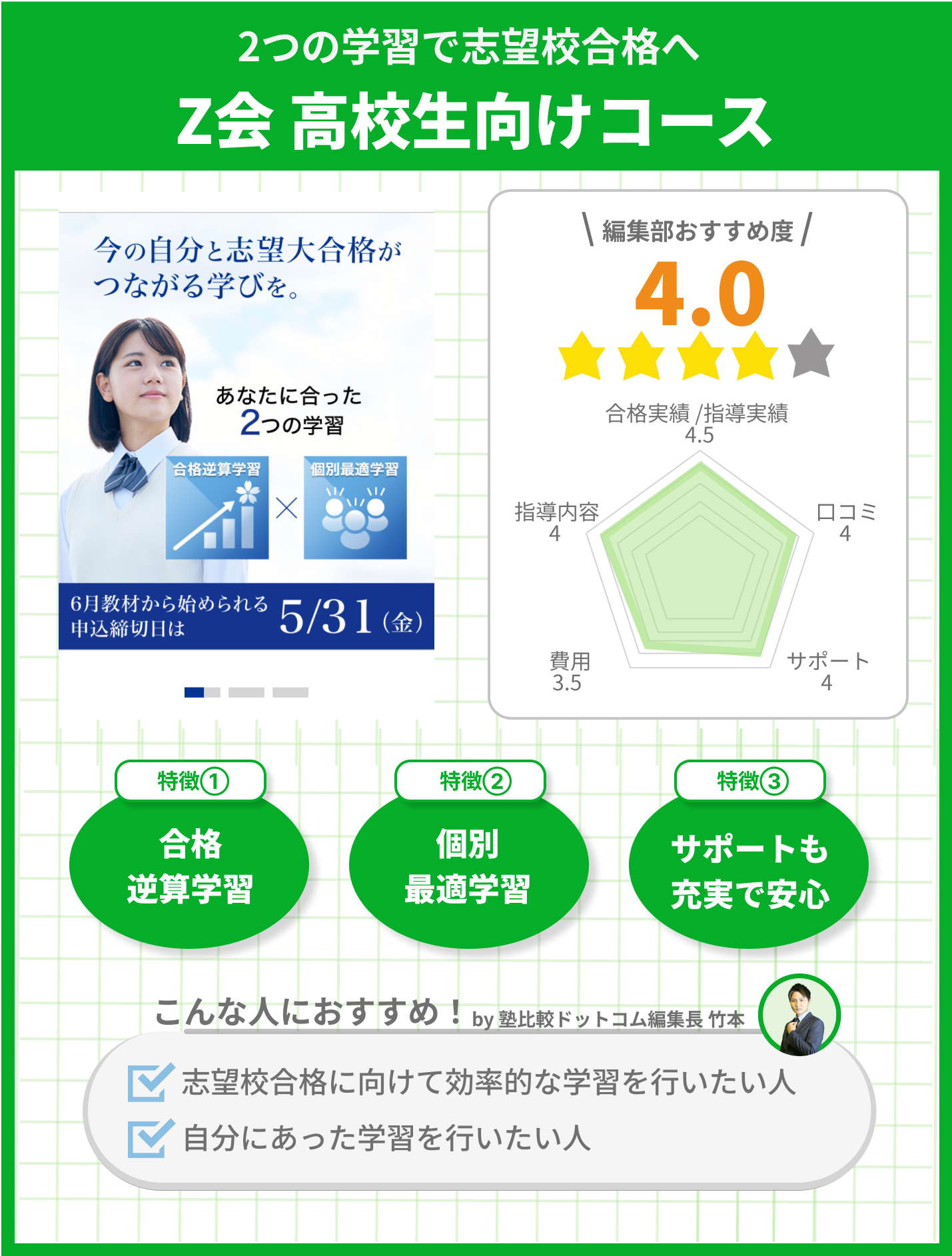 トライのオンライン個別指導塾のサービス分析画像