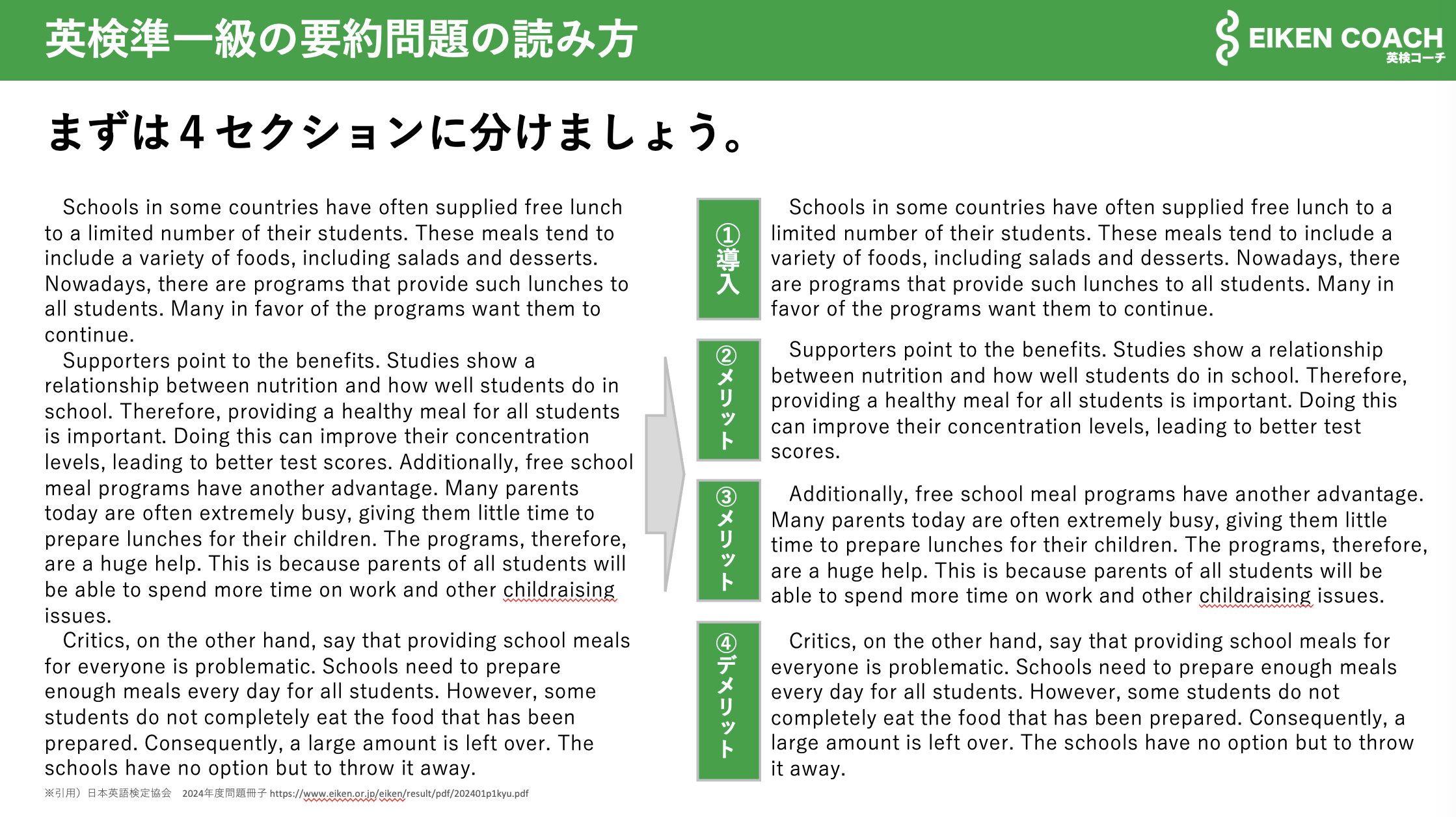 英検準一級の要約問題の読み方の図解①